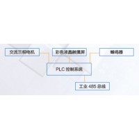 長誠檔案_PLC觸摸屏控制自動(dòng)選層檔案柜品質(zhì)好-具有口碑的檔案柜